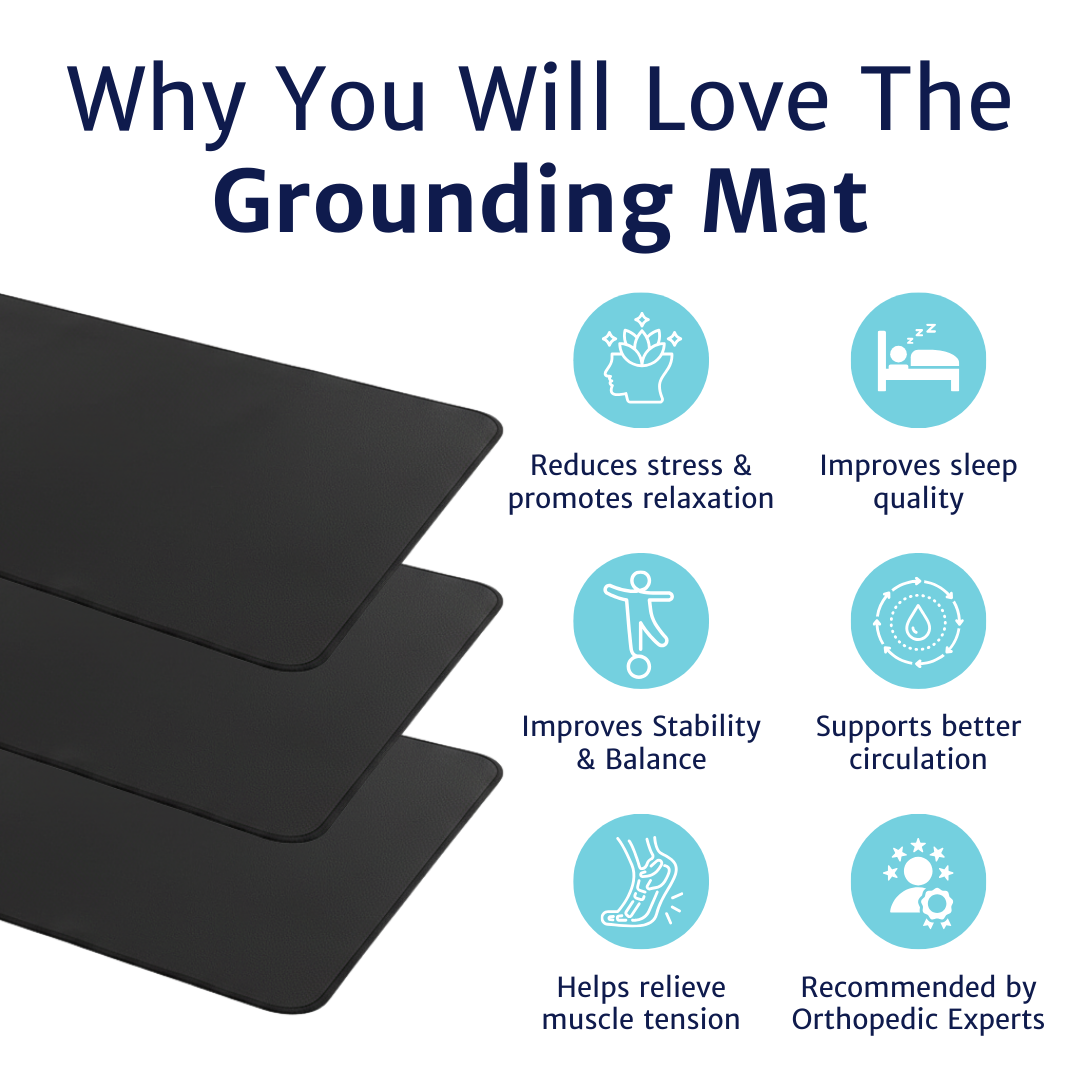 Grounding mat benefit diagram listing relaxation, sleep improvement, balance, and circulation, alongside a stacked product view.