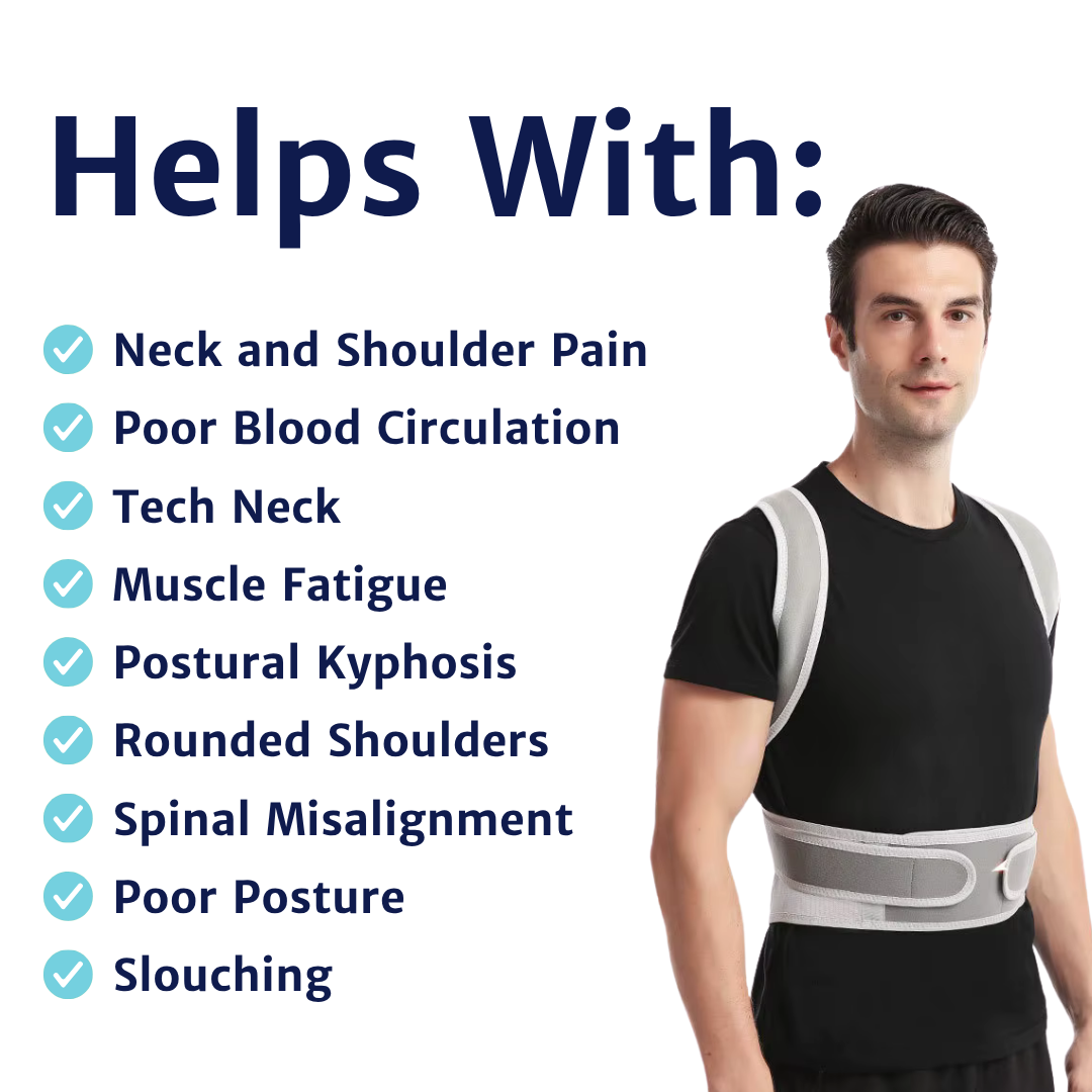 PostureMax™ Posture Corrector