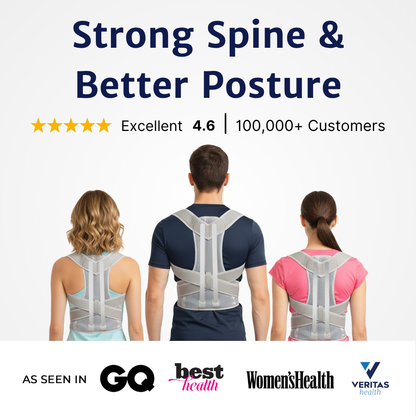 PostureMax™ Posture Corrector