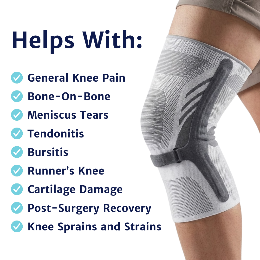 A knee compression sleeve shown on a person's leg next to a text list of common knee conditions.