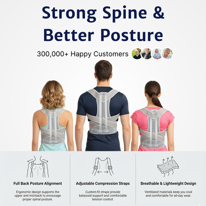 Posture corrector worn by a man and two women from behind, shown above diagrams of the adjustable straps and fabric.