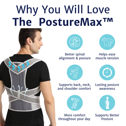 Posture corrector worn by a man from behind, displayed next to six infographic icons detailing structural support features.