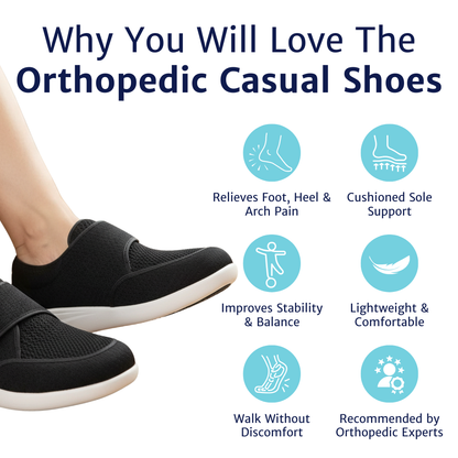 Orthopedic shoes shown on feet beside a diagram illustrating sole support and comfort design features.
