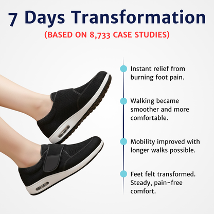 Black orthopedic shoes worn on feet next to a text graphic outlining comfort and mobility changes over seven days.